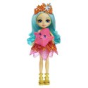 Lalka Winsley Wolf Enchantimals Mattel 0887961537666 15 cm