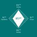 Kawa w kapsułkach Delta Q Delta Menta y Chocolate 10 Części (10 Sztuk)