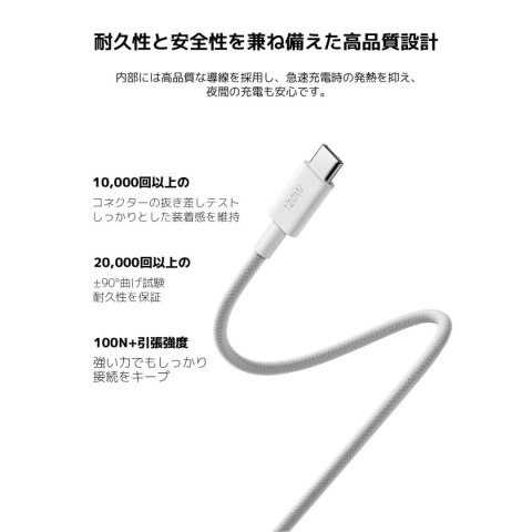 Kabel USB-C na USB-C Xiaomi BHR087KGL 1 m