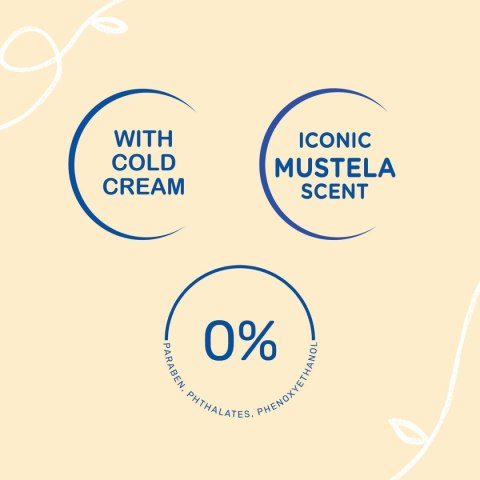 Balsam nawilżający dla niemowląt Mustela 7785281 200 ml (1 Sztuk)