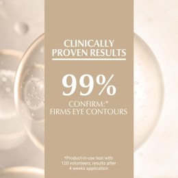 Pielęgnacja Obszaru pod Oczami Eucerin