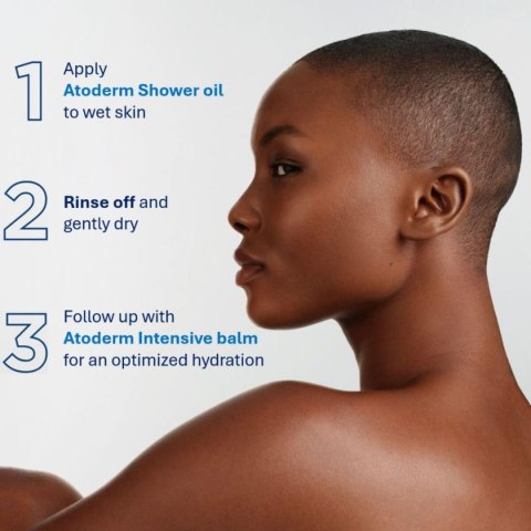 Żel pod Prysznic Bioderma