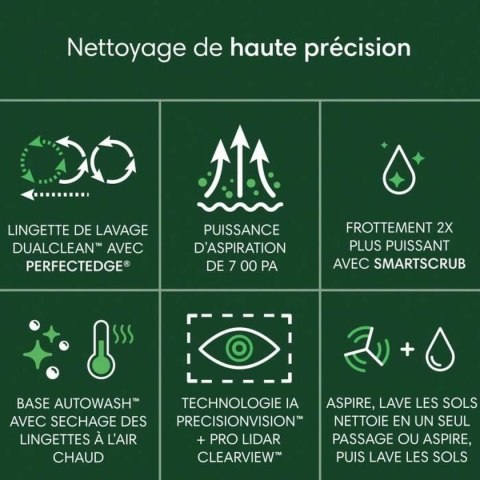 Odkurzacz Automatyczny iRobot Roomba Plus 505 Combo