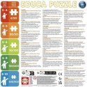 Układanka puzzle Educa Baby Animals 2 x 20 (2 Sztuk)