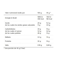 Baton Energetyzujący Maxi Nutrition 10029322 Gorzka Czekolada 14 g
