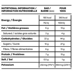 Baton Energetyzujący naak Ultra Energy Karmel 50 g Kawa