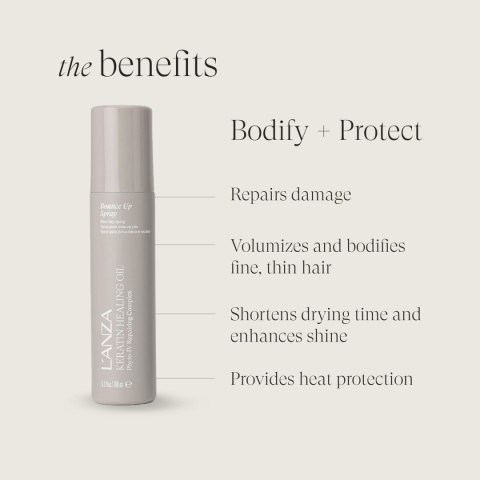 Perfumy Damskie L'ANZA