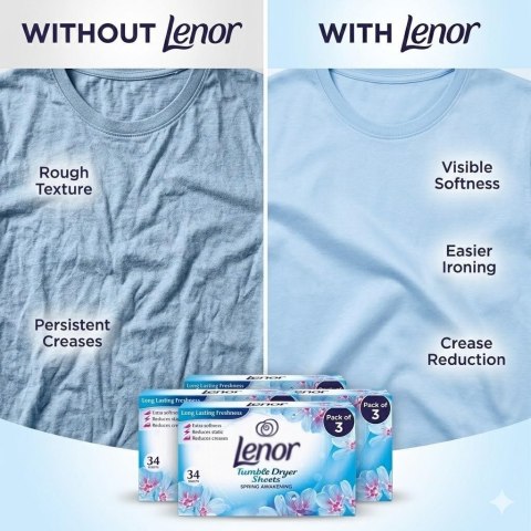 Lenor Spring Awakening Chusteczki Zapachowe do Suszarki Bębnowej 34 szt.