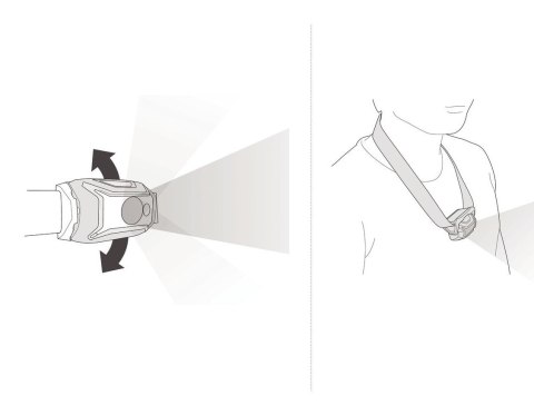 Latarka czołowa Petzl TIKKA Yellow