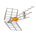 Televes 149921 antena telewizyjna Zewnętrzna Podwójny 17 dB
