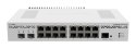 MIKROTIK ROUTERBOARD CCR2004-16G-2S+PC
