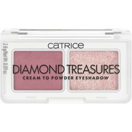 Diamond Treasures Cream To Powder Eyeshadow - eyeshadow palette 2,8 g 040 Olive Twinkl