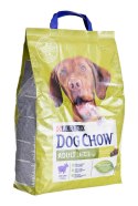 PURINA DOG CHOW Adult Jagnięcina - sucha karma dla psa - 2,5 kg