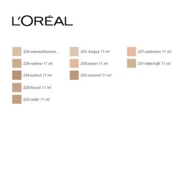 Korektor Twarzy Infaillible L'Oreal Make Up (11 ml) - 325- bisque 11 ml