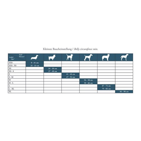 Szelki dla psa Hunter Hilo Comfort 55-60 cm Rozmiar M Turkusowy