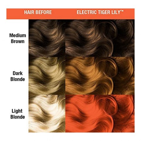 Trwała Koloryzacja Classic Manic Panic Electric Tiger Lily (118 ml)